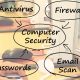 What Are The Most Suitable Internet Security Systems
